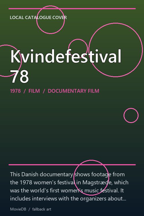 Kvindefestival 78 poster
