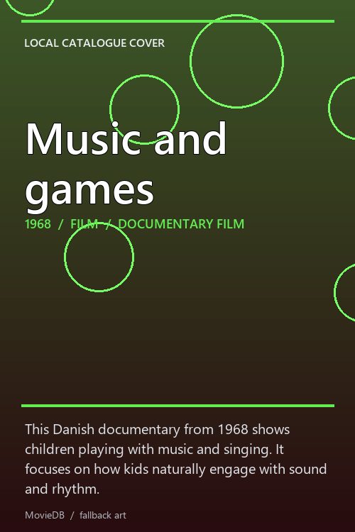 Music and games poster