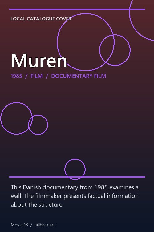 Muren poster