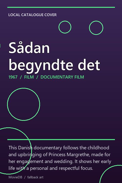 Sådan begyndte det poster