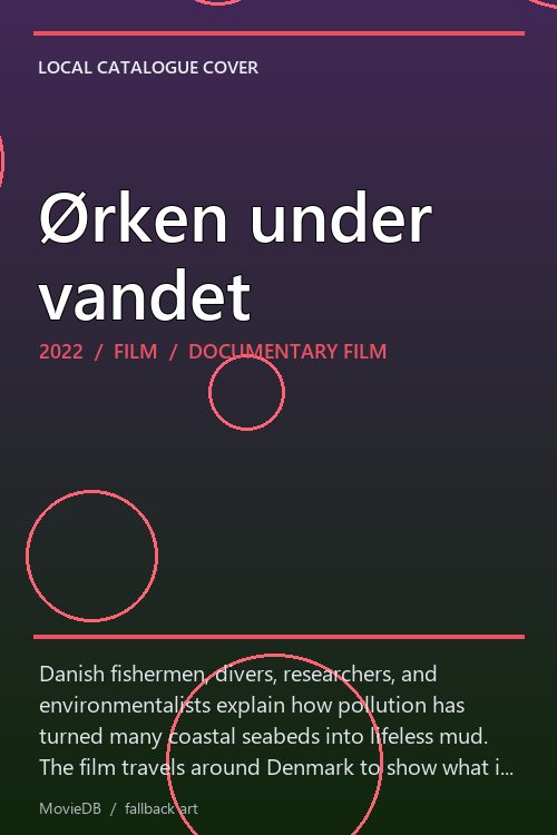 Ørken under vandet poster