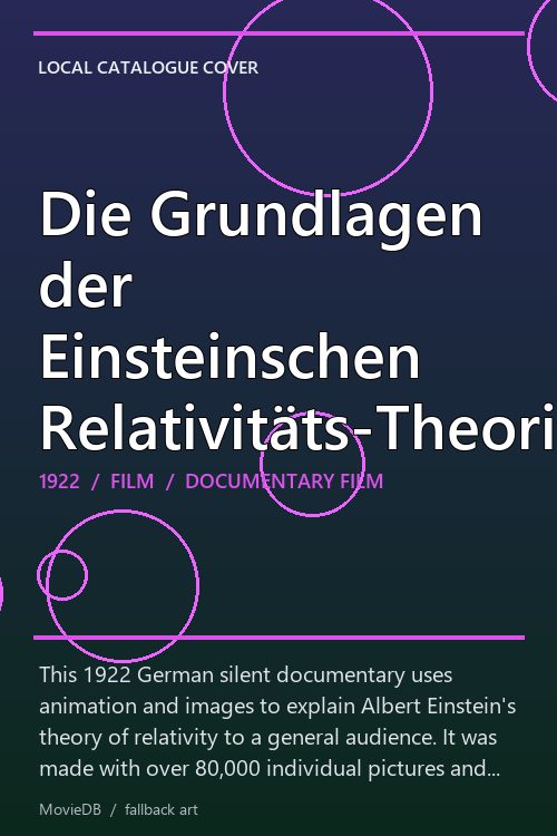 Die Grundlagen der Einsteinschen Relativitäts-Theorie poster