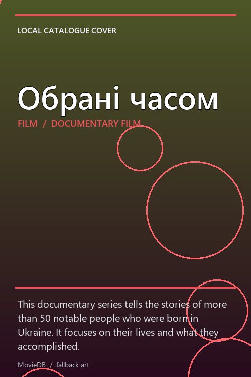 Обрані часом poster