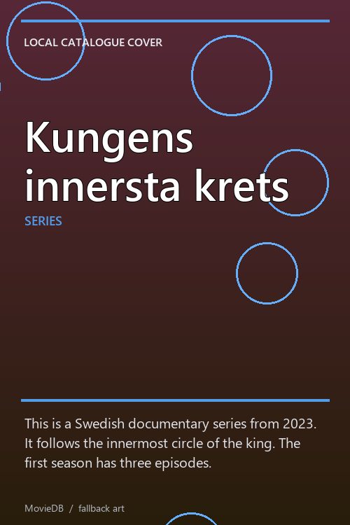 Kungens innersta krets poster