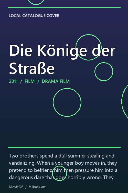 Die Könige der Straße poster