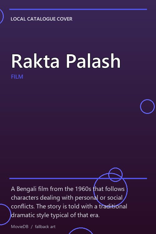 Rakta Palash poster