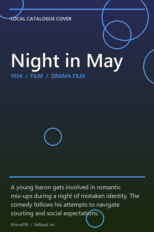 Night in May poster
