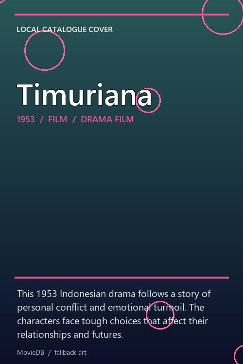 Timuriana poster
