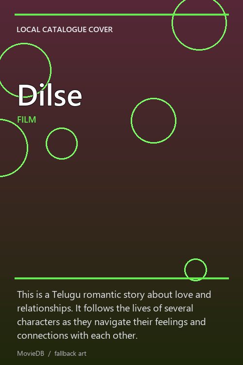 Dilse poster