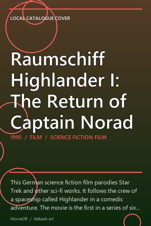 Raumschiff Highlander I: The Return of Captain Norad poster