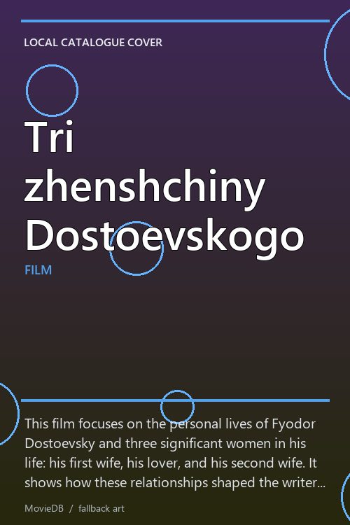 Tri zhenshchiny Dostoevskogo poster