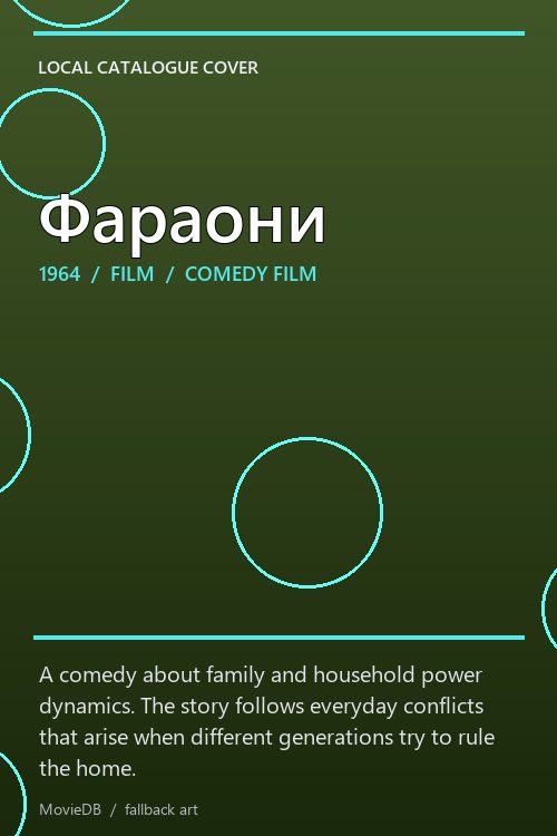 Фараони poster