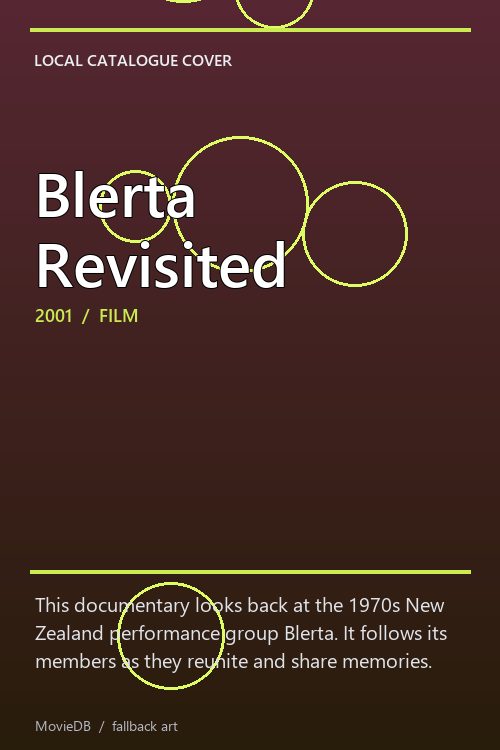 Blerta Revisited poster