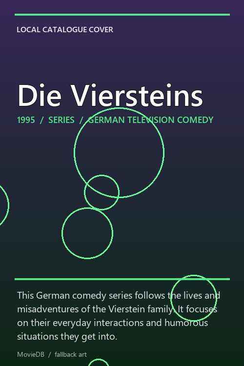 Die Viersteins poster