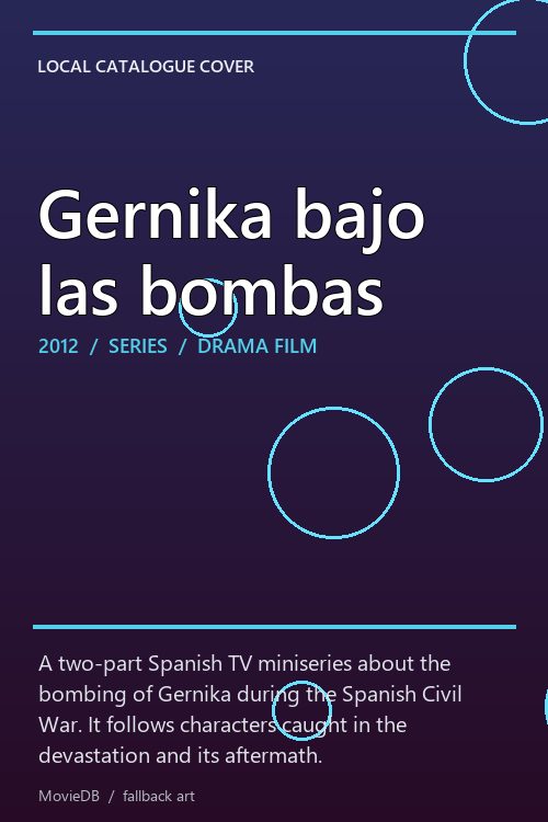 Gernika bajo las bombas poster