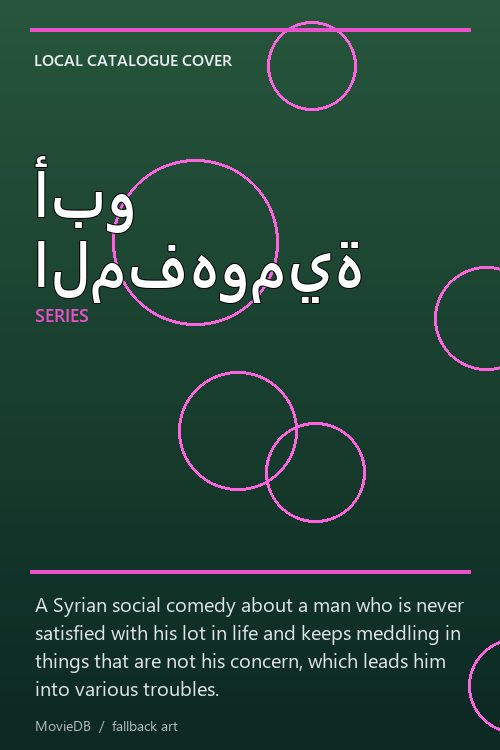 أبو المفهومية poster