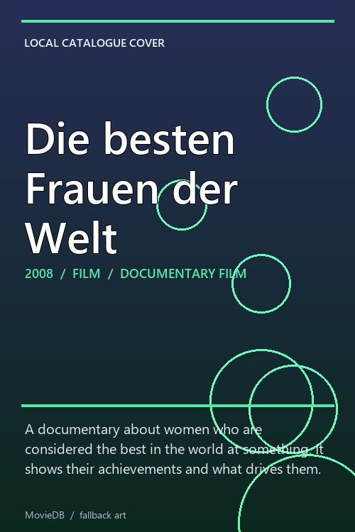 Die besten Frauen der Welt poster