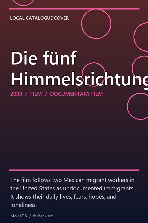 Die fünf Himmelsrichtungen poster