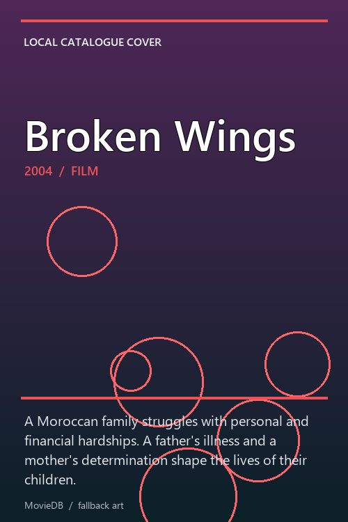Broken Wings poster
