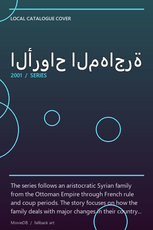 الأرواح المهاجرة poster