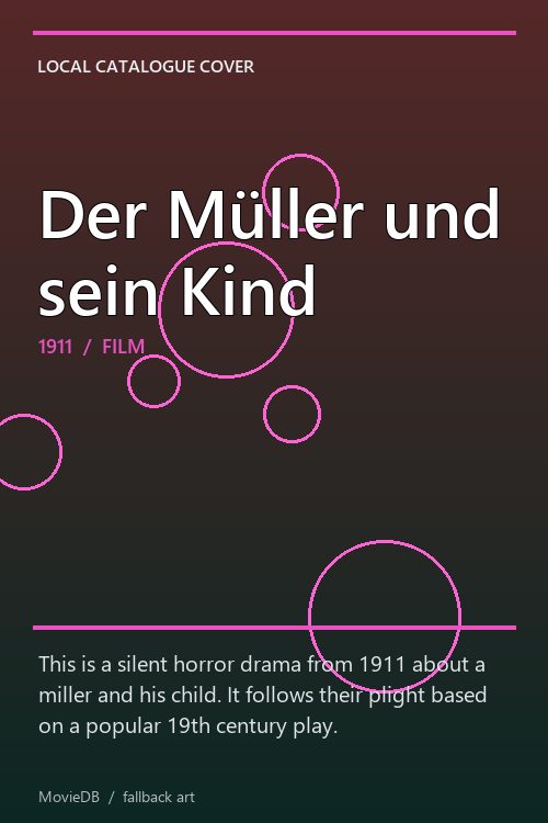 Der Müller und sein Kind poster