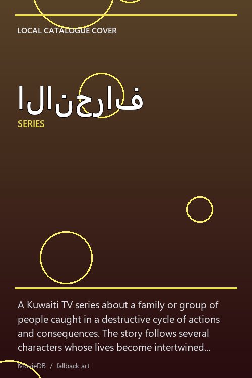 الانحراف poster