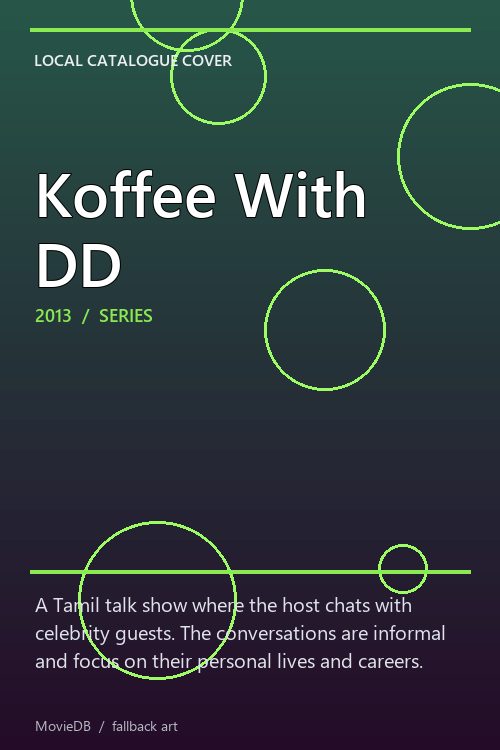 Koffee With DD poster