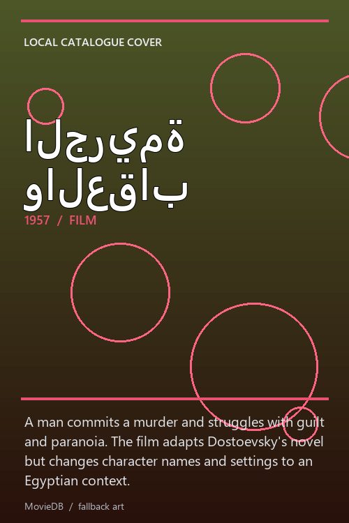الجريمة والعقاب poster