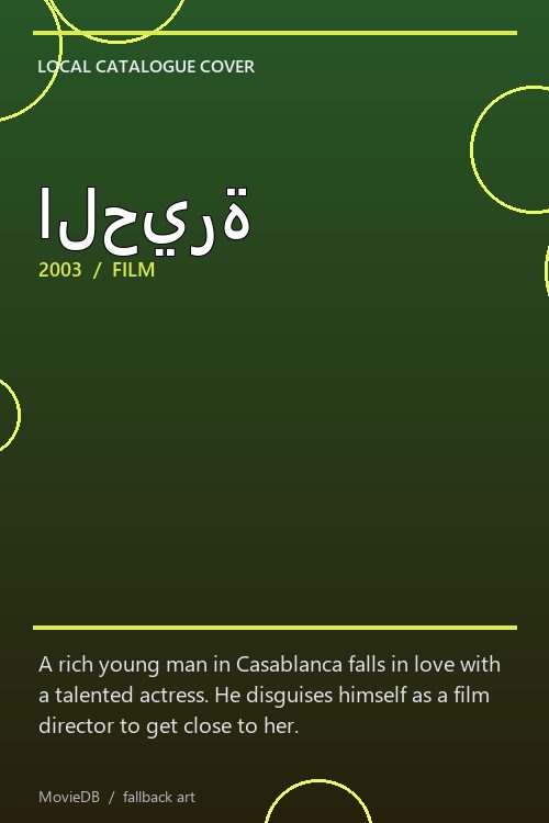 الحيرة poster