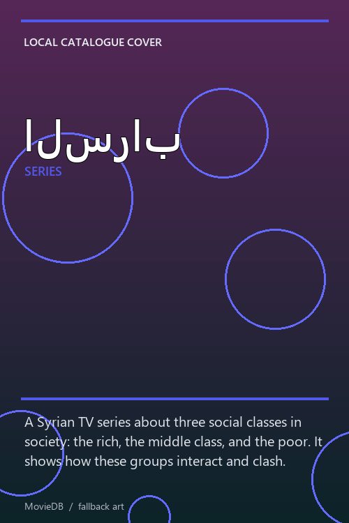 السراب poster
