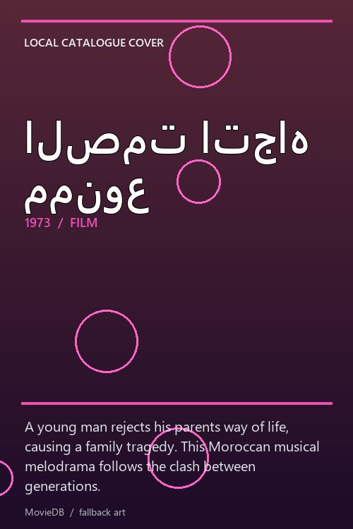 الصمت اتجاه ممنوع poster