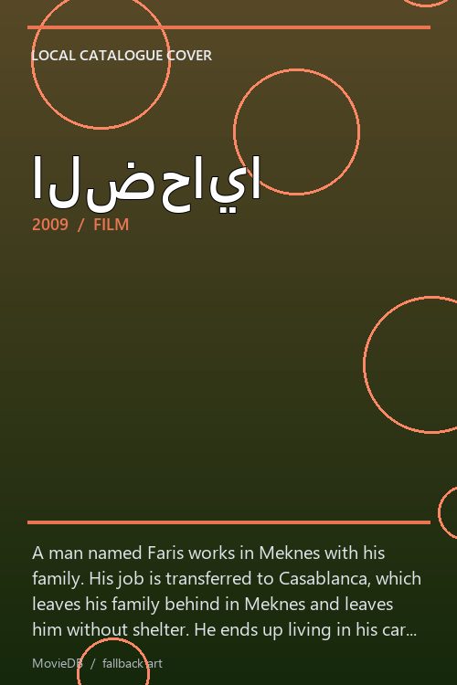 الضحايا poster