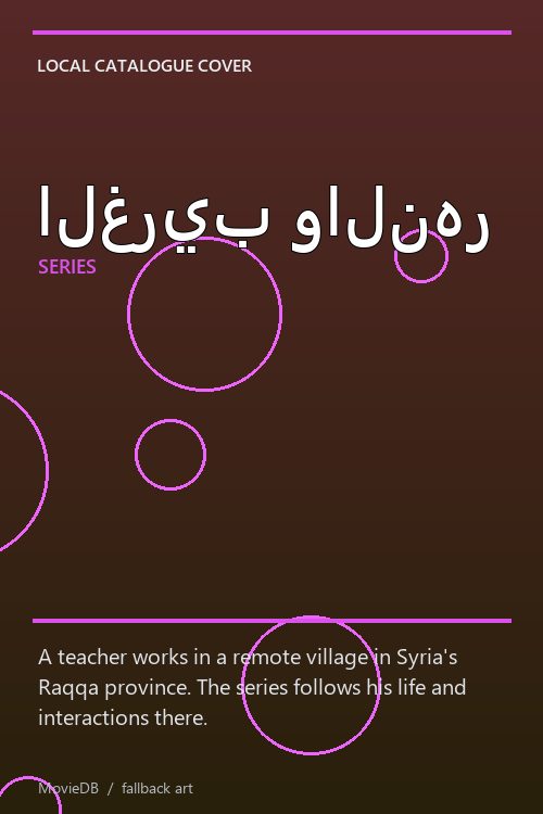 الغريب والنهر poster