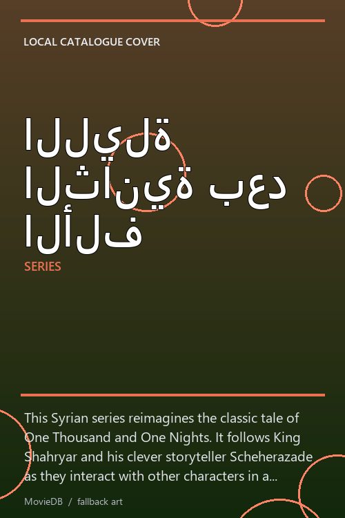 الليلة الثانية بعد الألف poster