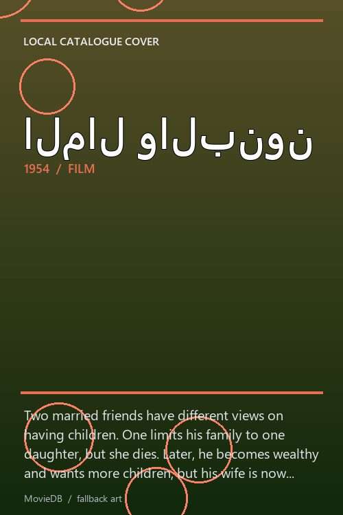 المال والبنون poster