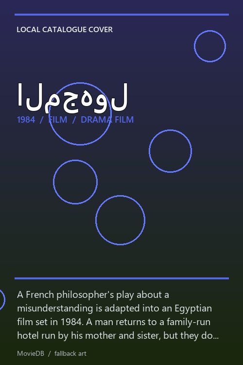المجهول poster