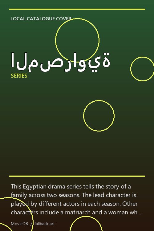 المصراوية poster