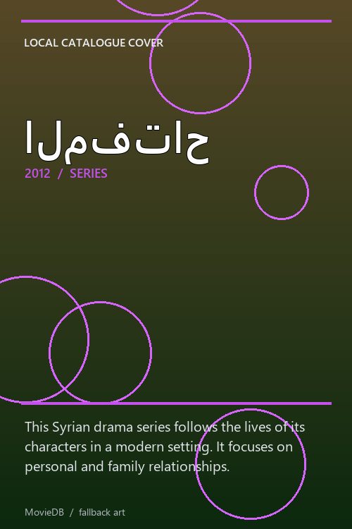 المفتاح poster