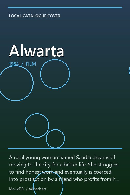 Alwarta poster
