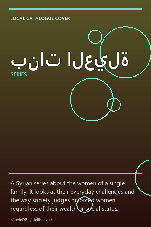 بنات العيلة poster
