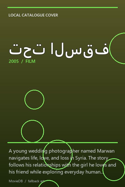 تحت السقف poster