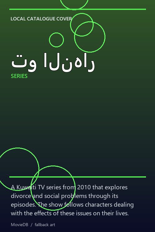 تو النهار poster