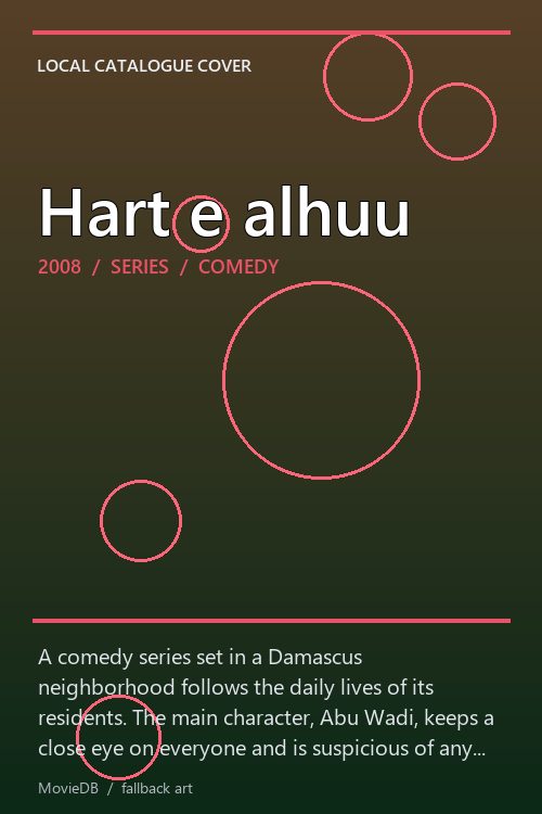 Hart e alhuu poster
