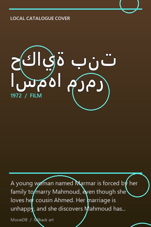 حكاية بنت اسمها مرمر poster