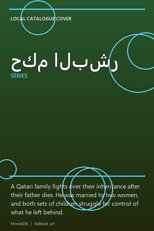 حكم البشر poster
