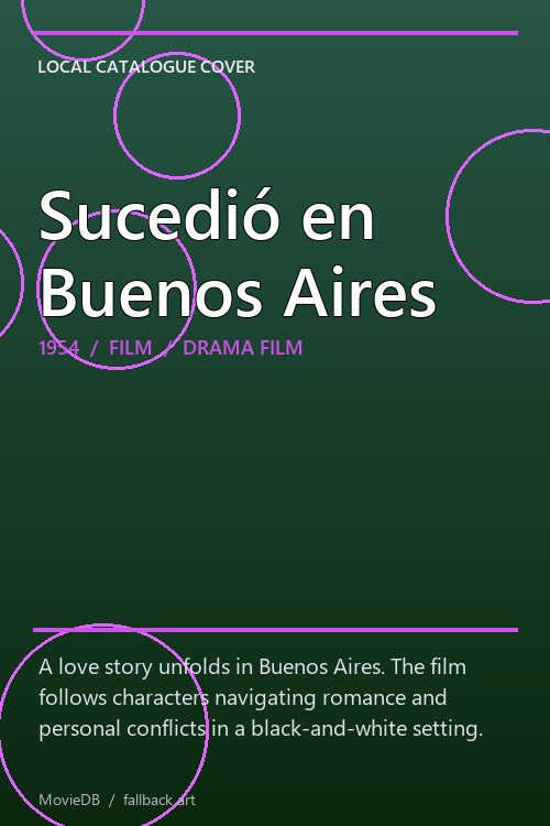 Sucedió en Buenos Aires poster