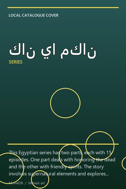 كان يا مكان poster