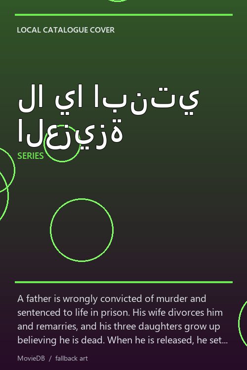 لا يا ابنتي العزيزة poster