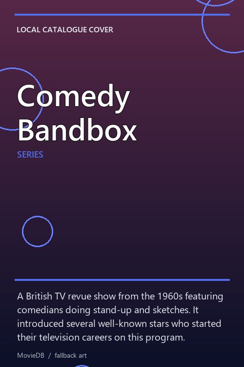 Comedy Bandbox poster