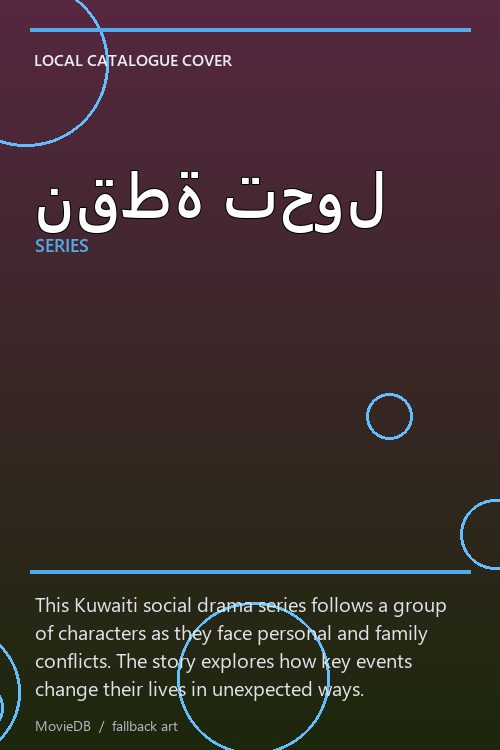 نقطة تحول poster